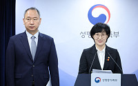 제도 밖 떠돌던 ‘미프진’ 정식 도입⋯음성 유통·안전 우려 해소한다