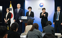 ‘미프진’ 처방 언제부터?⋯가격·사용 기준 어떻게 되나 [일문일답]