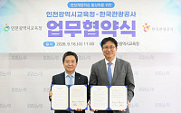청소년 관광에 교과를 입히다…한국관광공사·인천시교육청 맞손