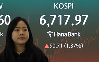 코스피, 5거래일 만에 반등…반도체 강세에 6700선 회복