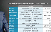 ‘트럼프 이해충돌·은행 예금전쟁…‘클래리티법’ 발목 잡았다 [흔들리는 가상자산법 ②]