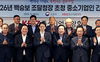 김기문 회장, 조달청장 만나 "적정 가격 보장하는 조달제도 마련 시급"