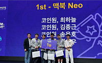 코인원 엔지니어팀, 실전형 장애 대응 대회 1위