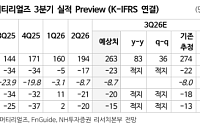 NH투자증권 "롯데에너지머티리얼즈, 전방 수요 강하지만…수율 개선 관건"