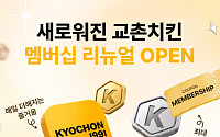"3만원 먹으면 1500원 적립"…교촌치킨, 자사주문앱 멤버십 전면 개편