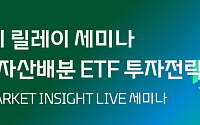 대신증권, 변동성 장세 대응 위한 'ETF 자산배분 전략' 세미나 개최