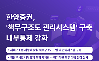 한양증권, 임원·부서 내부통제 강화…책무구조도 관리시스템 구축