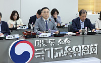 ‘수능 서·논술형’ 과반 찬성했지만⋯숙의 후 신중론 커졌다