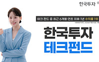 한투운용 테크펀드, 6개월ㆍ연초 이후ㆍ1년 수익률 선두