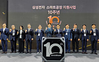 삼성전자, 중소기업 3600곳 스마트공장 구축 지원 [상생경영]