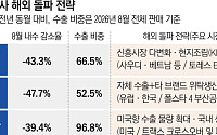 내수 반토막난 중견 3사…시장 확대·위탁생산 ‘승부수’ [글로벌 車영토 전쟁]