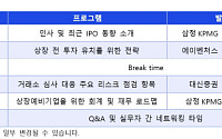 삼정KPMG, 소프트웨어 상장예비기업 위한 IPO 전략 제시…“기술력·성장성만으로 부족”