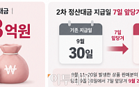 쇼핑엔티, 추석 앞두고 정산대금 68억원 조기 지급