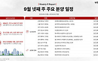 [분양캘린더] 9월 넷째 주 '더샵분당하이스트' 등 4591가구 분양