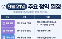 [오늘의 청약 일정]  '힐스테이트 고덕엘리스트' 특별공급 등