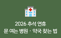 추석에 갑자기 아프면?⋯연휴 문 여는 병원ㆍ약국 찾는 법