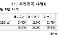 [장외시황] 오아시스, 63.11% 상승