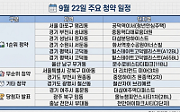[오늘의 청약 일정] '올 뉴 챔피언스시티 1차' 당첨자 발표 등