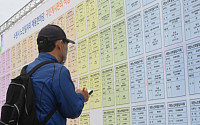 韓 조세·복지 소득재분배 OECD 최하위권⋯고령층은 더 부진