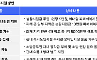 쿠팡풀필먼트서비스, 인천 물류센터 화재 주민 지원에 45억원 투입