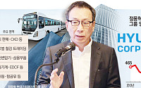현대家 상사 50년⋯정몽혁 회장, 워크아웃 딛고 영업익 4배로 증명