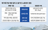 성과급부터 인력배치까지⋯“노동쟁의 기준 명확히해야” [K-반도체 마지막 퍼즐]