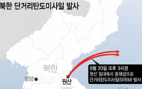 北, 3시간 간격으로 동해상 발사체 쏴