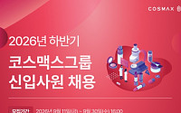 코스맥스그룹, 하반기 신입 공채…AI 활용 인재 우대
