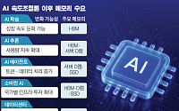 AI 속도조절론의 역설…‘학습’ 줄어도 ‘추론·소버린AI’가 메모리 삼킨다