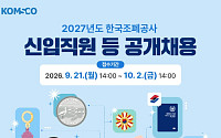 조폐공사, 신입직원 57명 대규모 선발⋯ICT·마케팅 경력도 채용