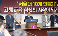 평가 공개 요구한 전북대 교수회, ‘서울대 10개 만들기’ 재검토 촉구