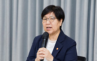 정은경 장관, 연휴 앞두고 복지현장 방문⋯"현장 노고에 감사"
