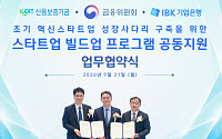 IBK기업은행, 초기 혁신스타트업에 3000억원 금융지원