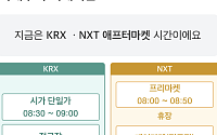 대신증권, 길어진 증시 맞춰 애프터마켓 특징주 제공