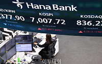 [채권마감] 통안2년도 4% 진입 ‘2년11개월만’, 대외금리 상승 탓