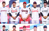 2027 KBO 신인드래프트 최종 결과…1순위 키움 하현승·최지만 kt 지명 [종합]