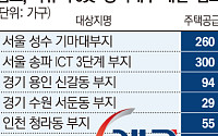 [단독] 성수·송파 등 국유지에 980가구⋯캠코, 장기대부 개발 시동