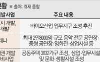 창동·광운대·의정부 역세권 개발 ‘속도’⋯도시 재편 본격화[GTX-C가 온다 ②]