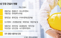 중노위서 ‘사용자성’ 줄줄이 패한 건설사들…다음 격전지는 ‘교섭 범위’