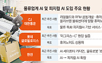 AI가 판단하고 휴머노이드가 움직인다…물류업계 ‘피지컬 AI’ 속도