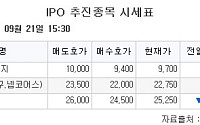 [장외시황] 오아시스, 9.05% 상승
