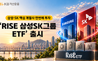 KB운용, 'RISE 삼성SK그룹 ETF' 출시…"삼성·SK 핵심 계열사 한번에 투자"