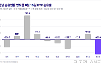 비트플래닛 “클래리티법 제동에도 비트코인 ‘디지털 상품’ 지위 유지”