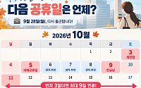 "추석 연휴 오늘 끝"⋯다음 공휴일은 언제?