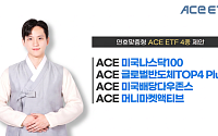 '성장성부터 대기자금 관리까지'⋯한투운용, 연휴 맞춤형 ETF 투자 제안