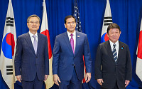 한미일 '북한 완전한 비핵화' 재확인...경제협력 공감대