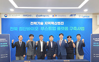 美의료기기 기업 투자 유치한 전북특구 연구소 기업, 공동연구 확대