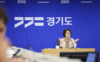 추미애, ‘재정 조기경보’ 구축 지시…세입·채무위험 상시감시