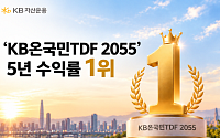 KB운용 '온국민TDF 2055’, 5년 수익률 88%…전체 TDF 중 1위