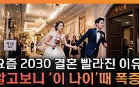 “결혼 안 했다고 일 더 하나”⋯직장에 번지는 ‘미혼 페널티’ [T 같은 F]